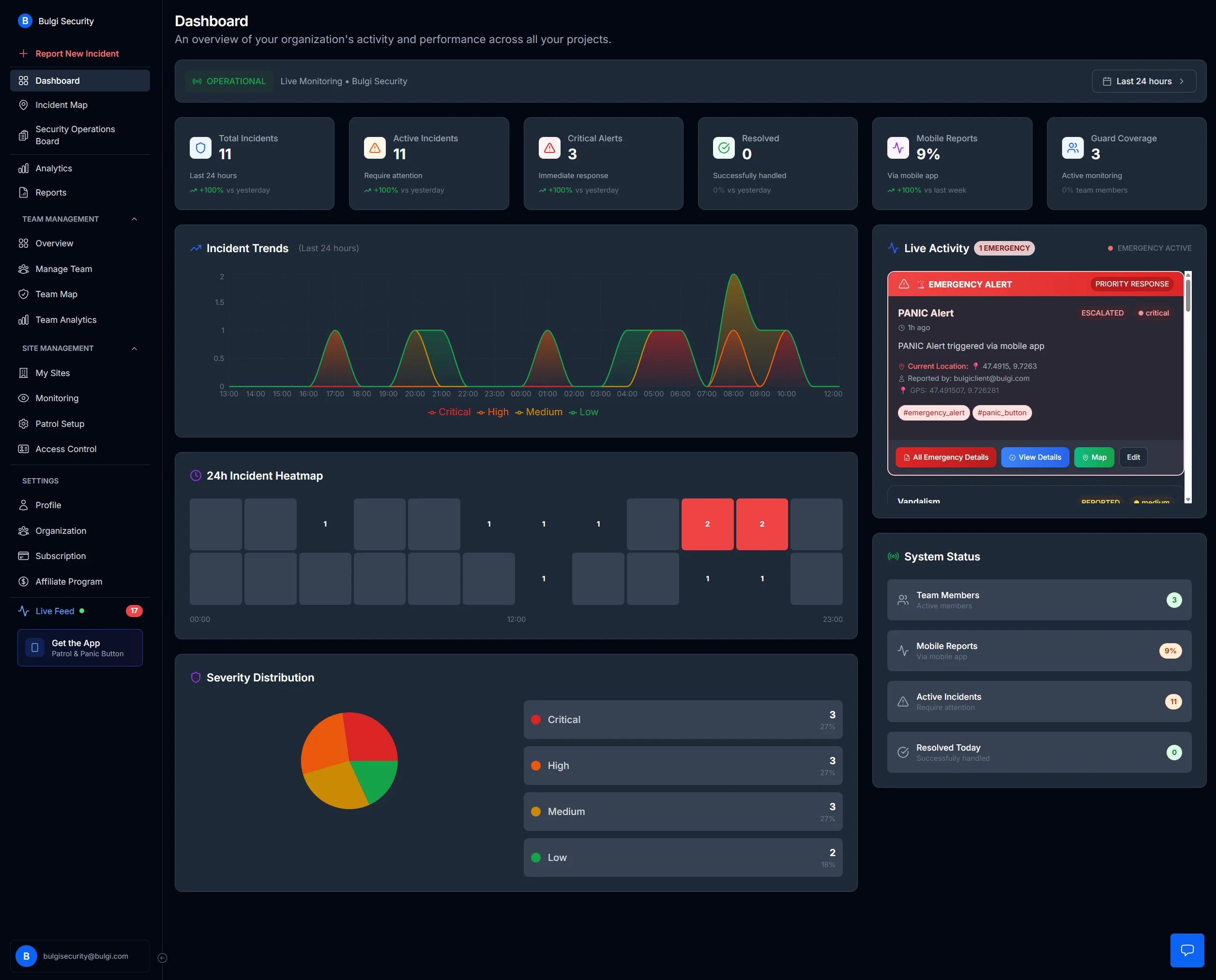 MyProtektor Real-Time Dashboard