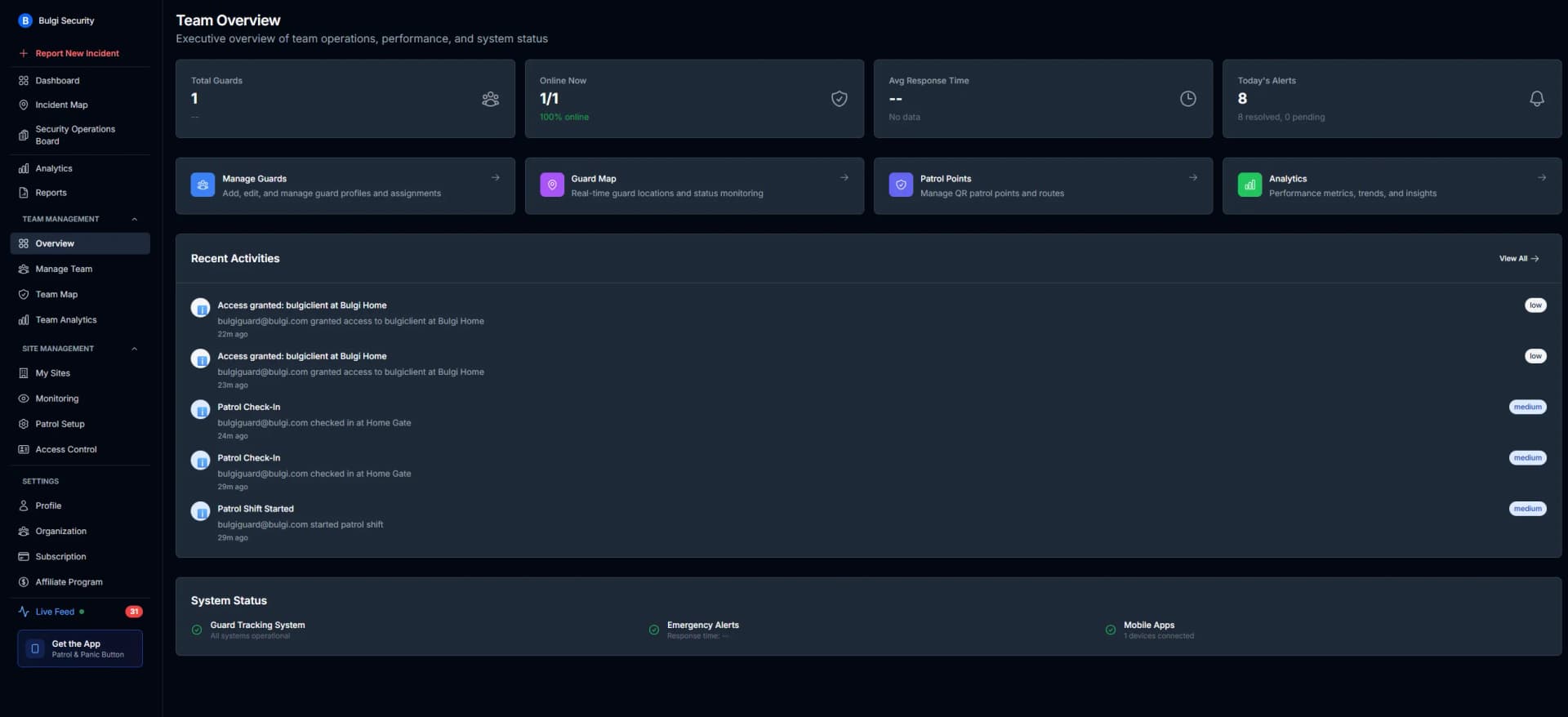MyProtektor Team Overview