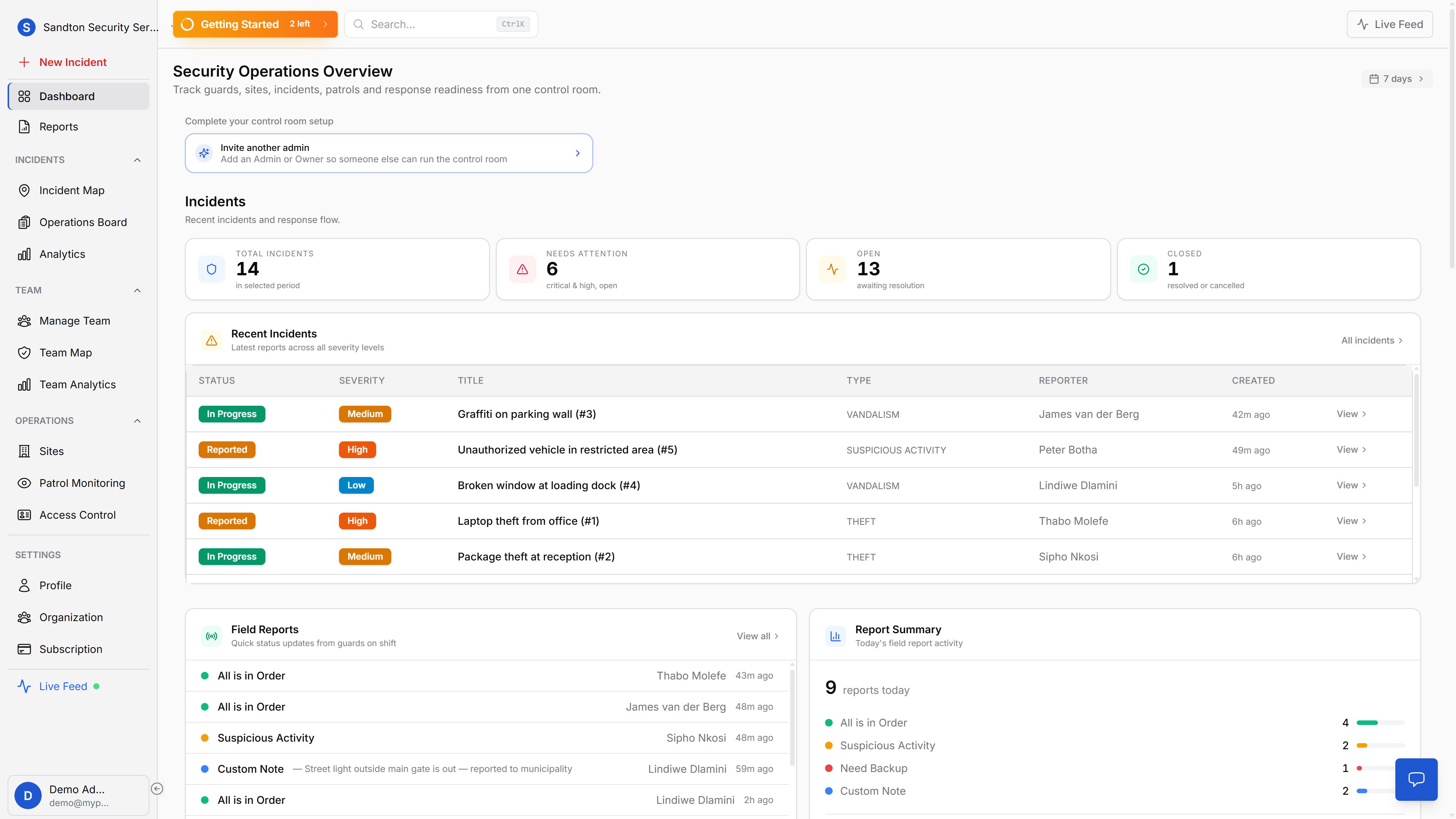 Cover Image for Best Security Guard Management Software for South Africa